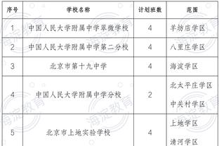 王猛谈湖人勇士截止日无交易：说明他们心里真的没那么迫切